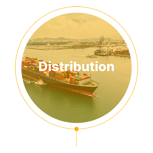 Distribution